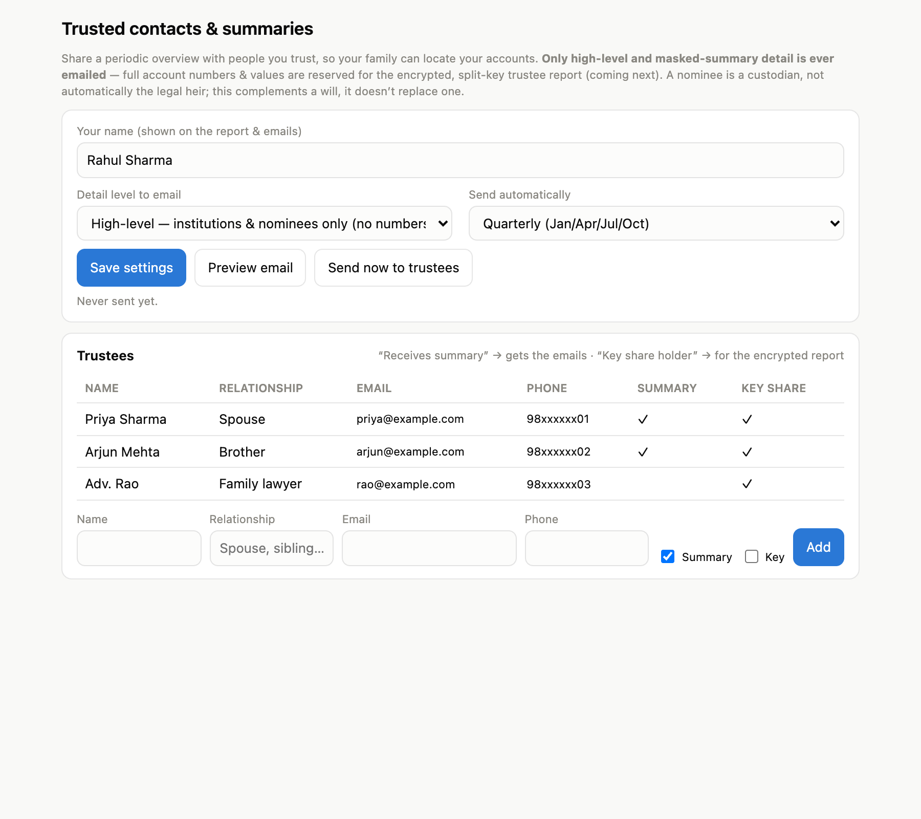Managing trustees and summaries